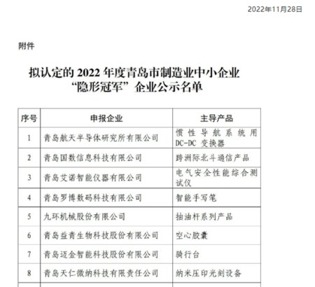 Jiaen Semiconductor was selected as the "Invisible Champion" enterprise in Qingdao in 2022!