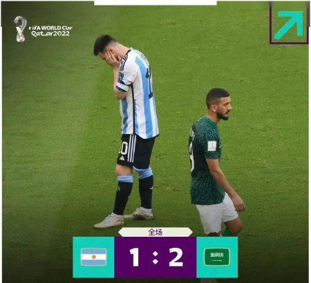 Qatar World Cup, a big upset!