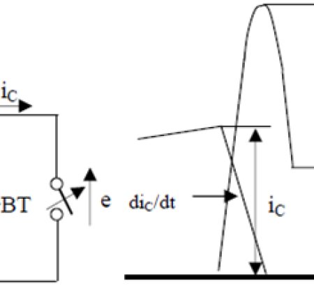 IGBT module peak voltage absorption circuit