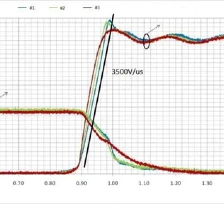 IGBT GATE DRIVE CONSIDERATIONS